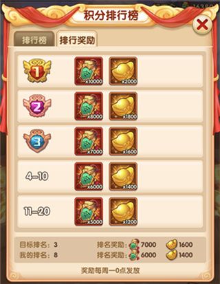 少年西游记破解版无限元宝2023下载 v7.2.02安卓版