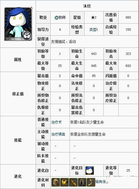 我叫MT online官方版下载-我叫MT online手游安卓版下载 v13.3.0.0安卓版(附兑换码)