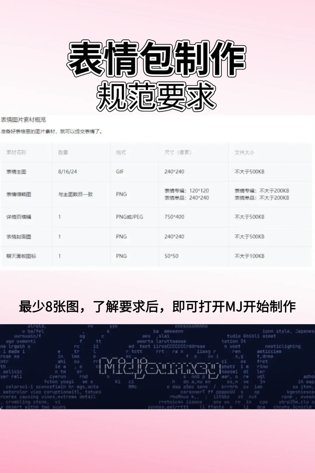 关于我用ai制作表情包砖?这件事✅附教程