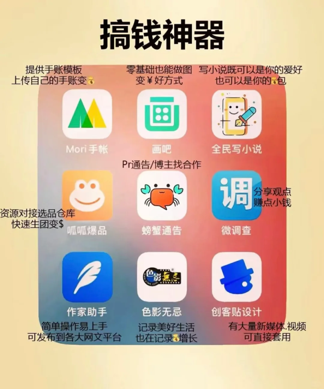 自媒体必备app?小新手下班做小红书‼️