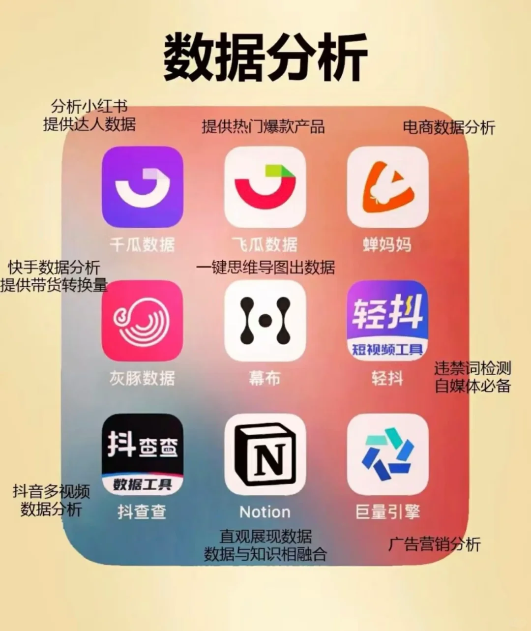 自媒体必备app?小新手下班做小红书‼️