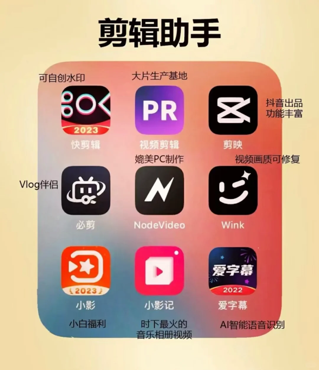 自媒体必备app?小新手下班做小红书‼️