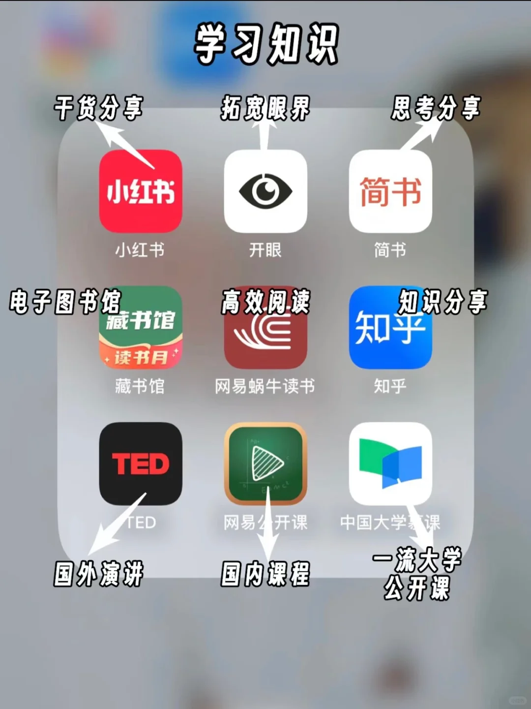 ?54 款自我提升的宝藏 app??