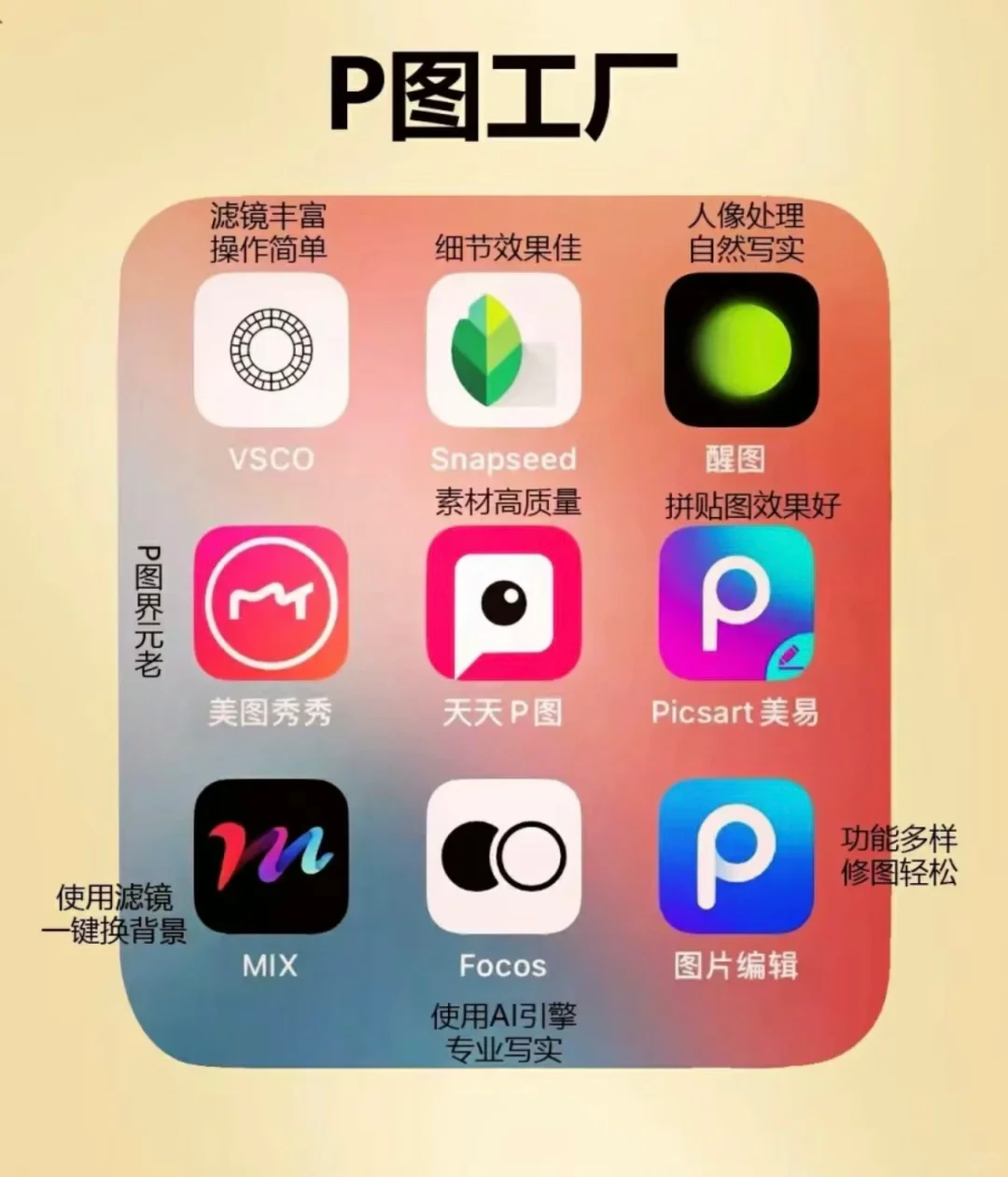 自媒体必备app?小新手下班做小红书‼️