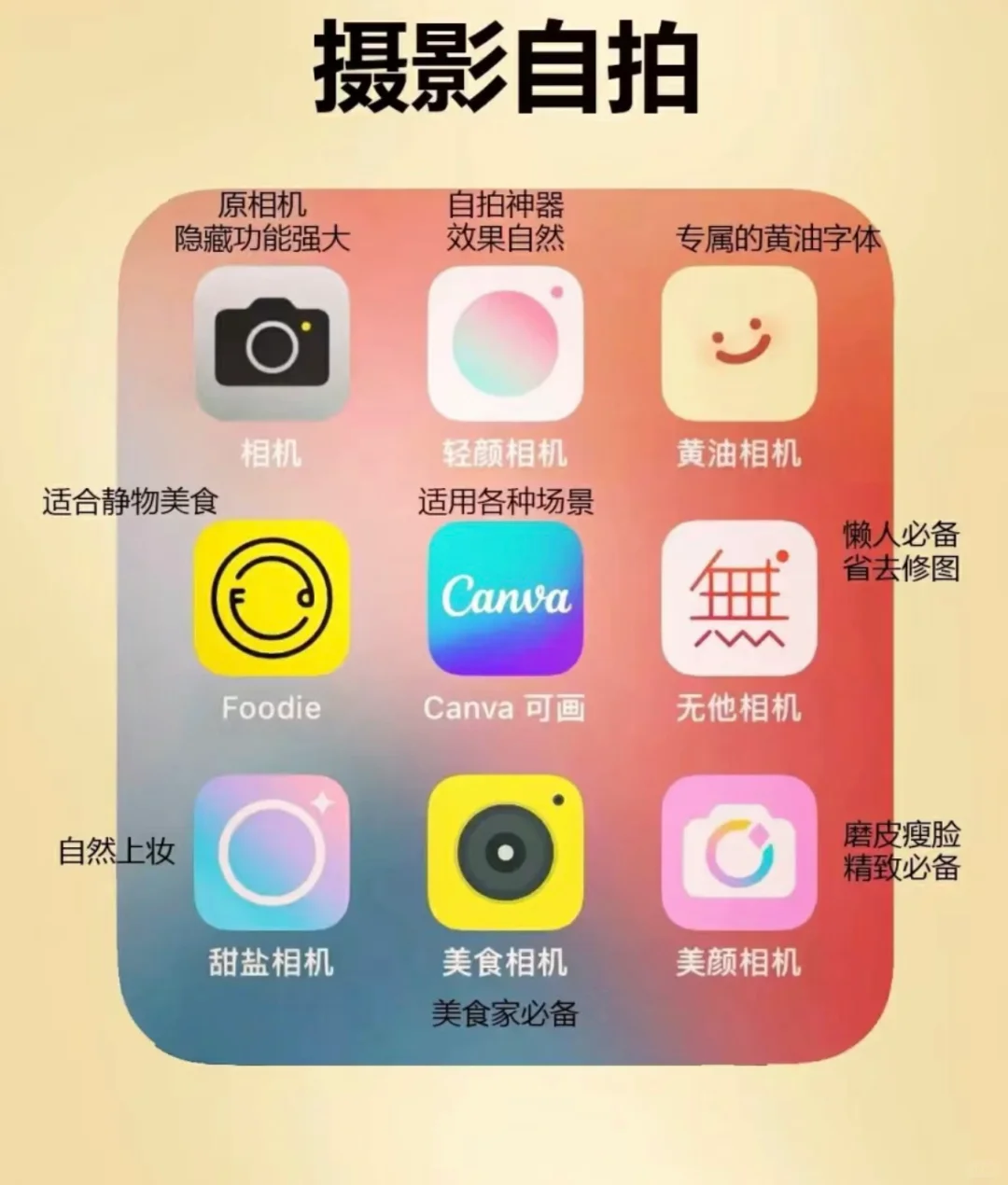 自媒体必备app?小新手下班做小红书‼️