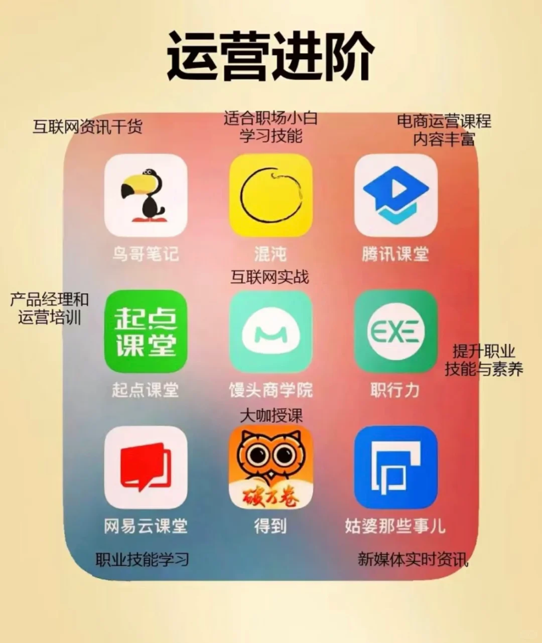 自媒体必备app?小新手下班做小红书‼️