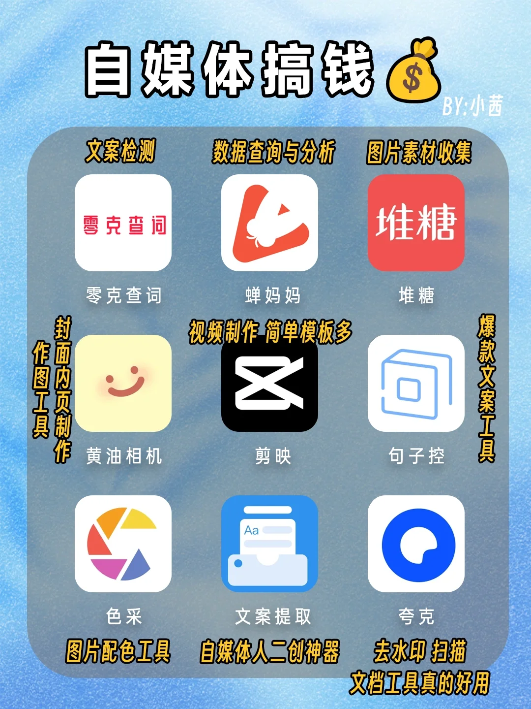 2024闷声变富?63个搞钱APP❗赚米要紧