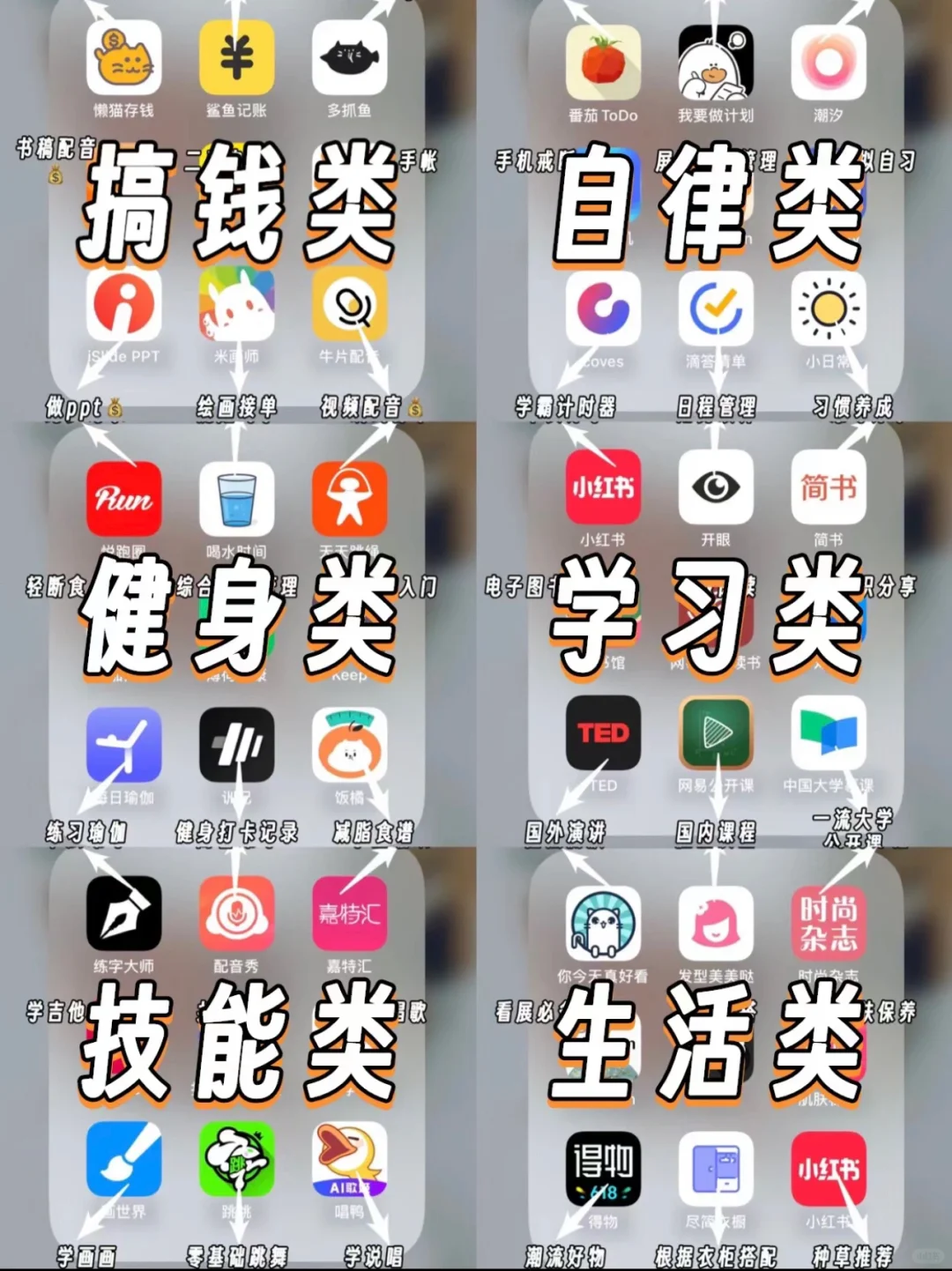 ?54 款自我提升的宝藏 app??