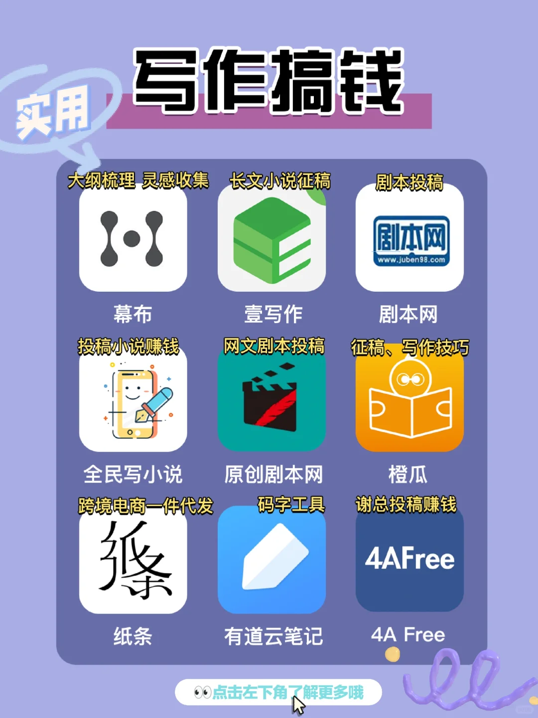 搞?必看！这些让人变富的 App 都装起来