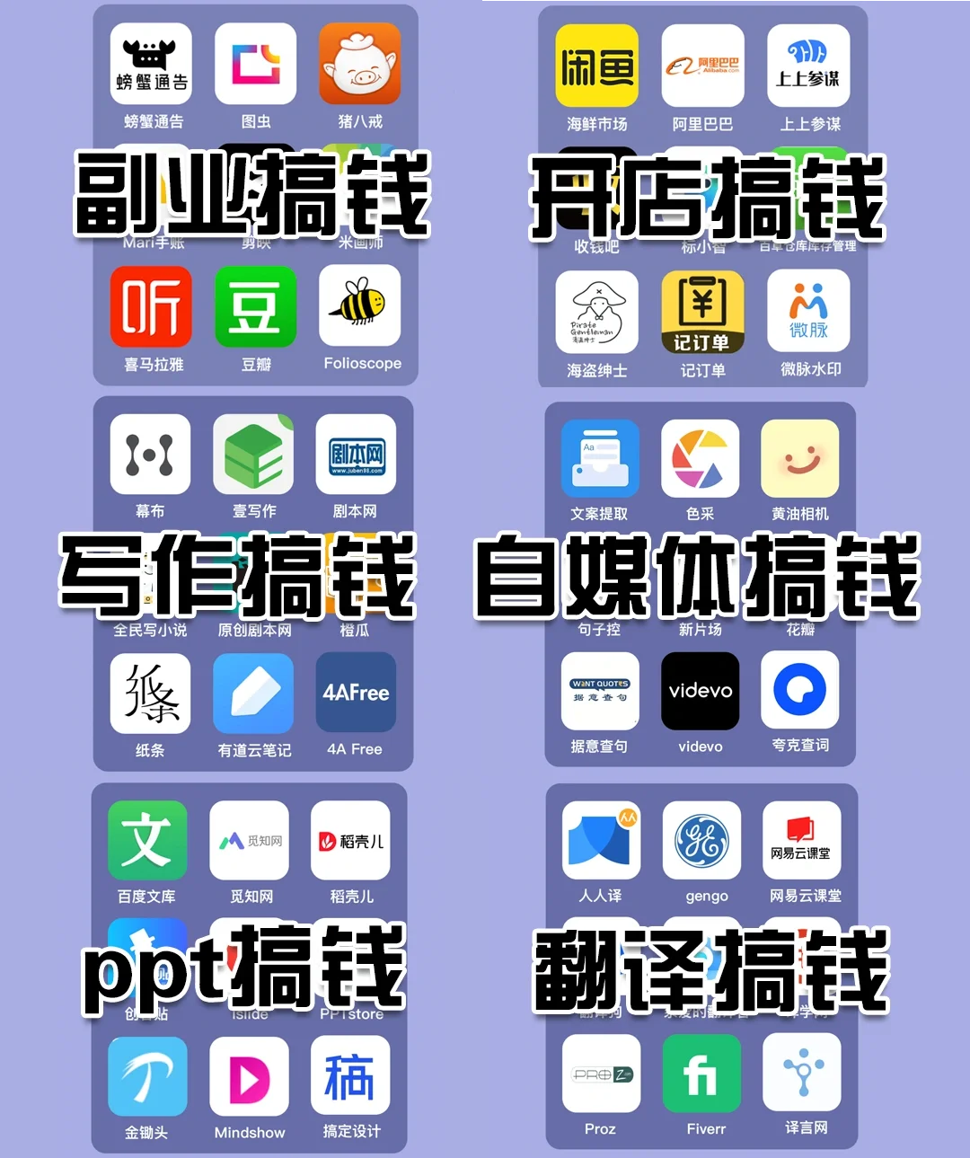 搞?必看！这些让人变富的 App 都装起来