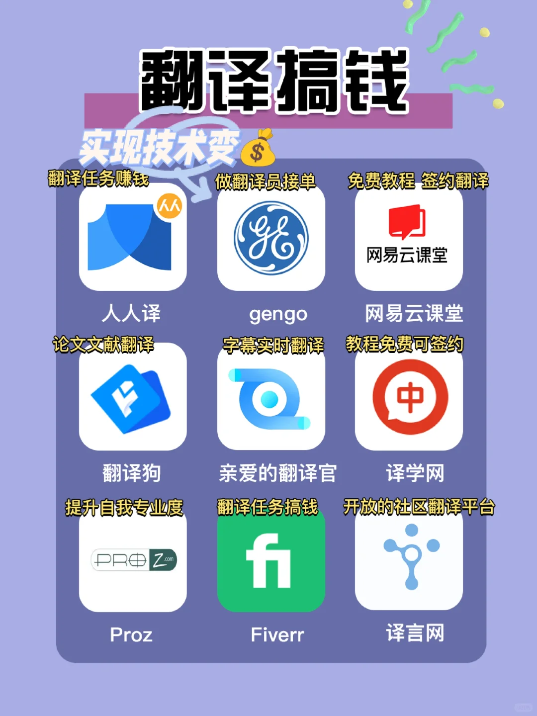 搞?必看！这些让人变富的 App 都装起来