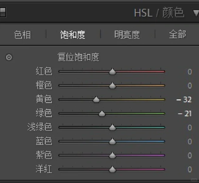 我用索尼拍出了富士胶片氛围感人像