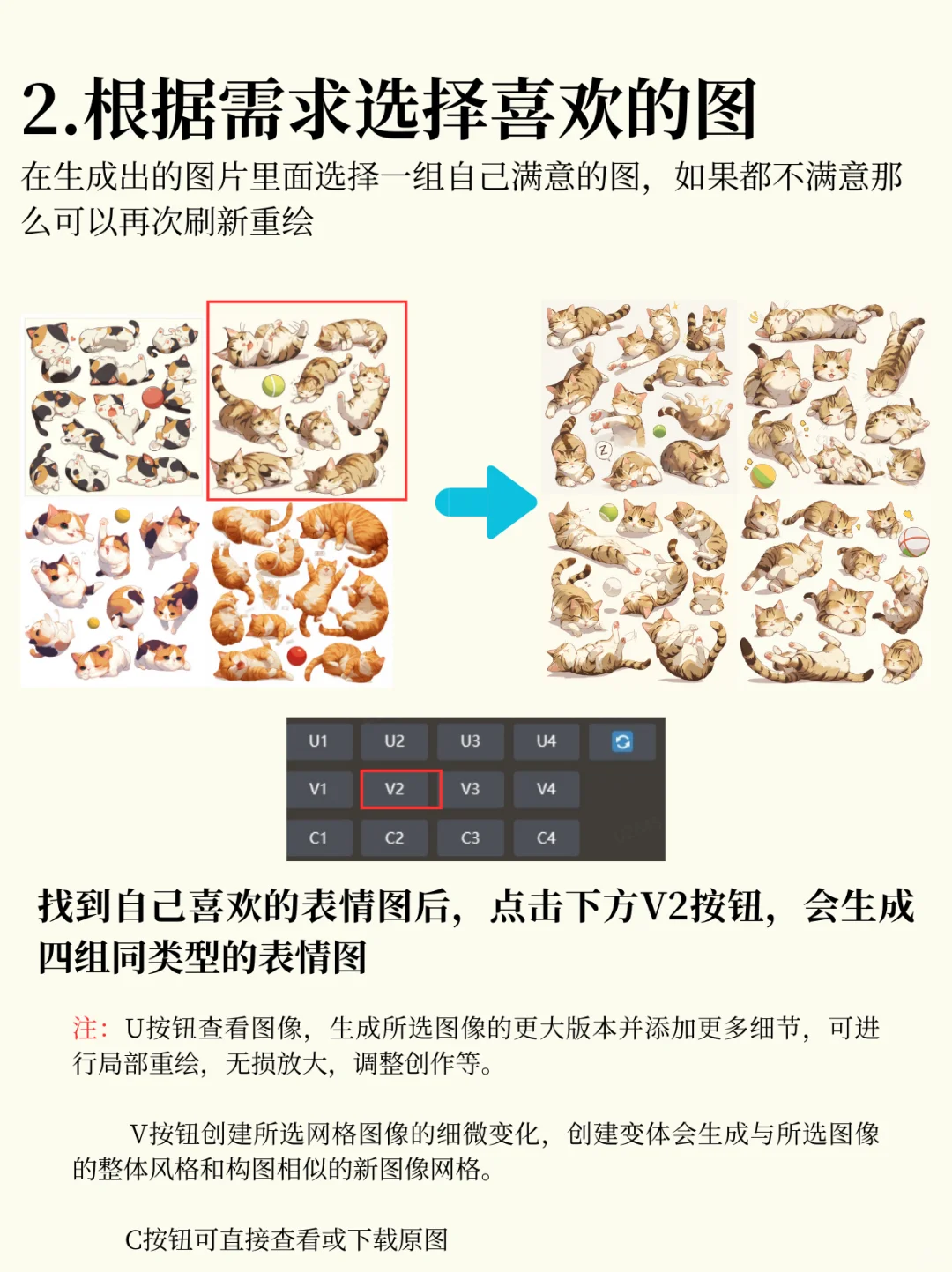 Midjourney表情包保姆级教学