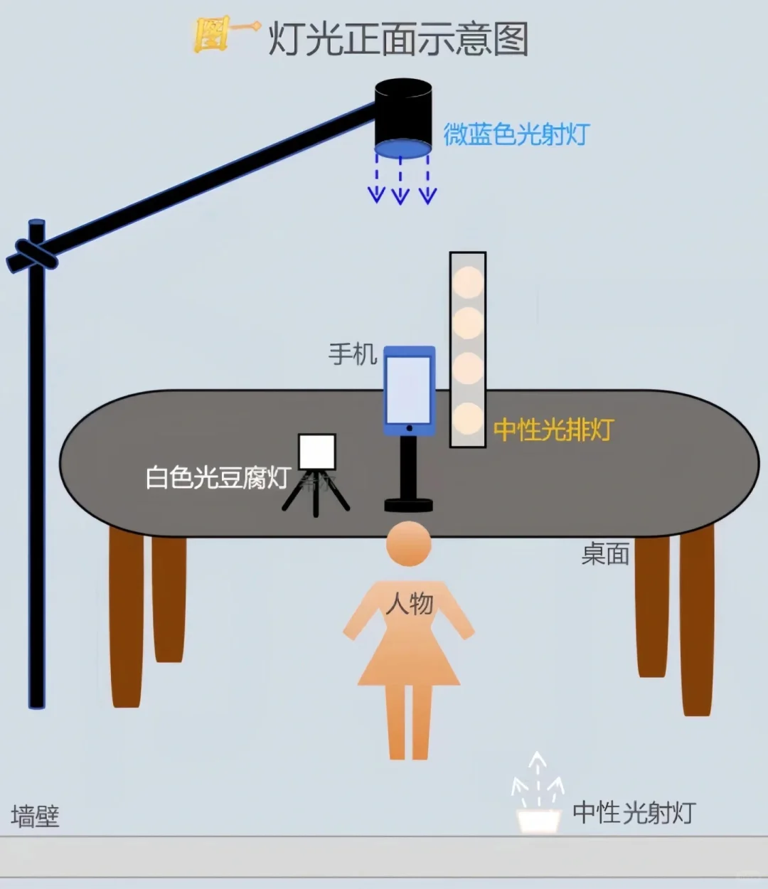 纯御到纯欲的切换仅需短短30秒哦?