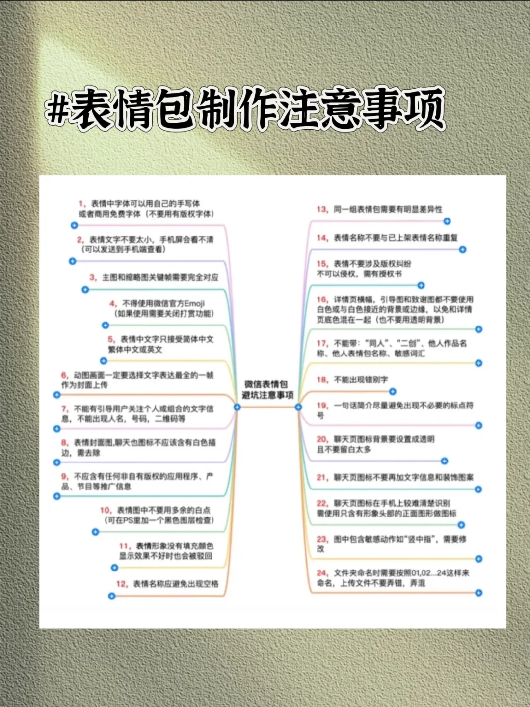 利用AI批量生成表情包|快速涨粉&引流变现