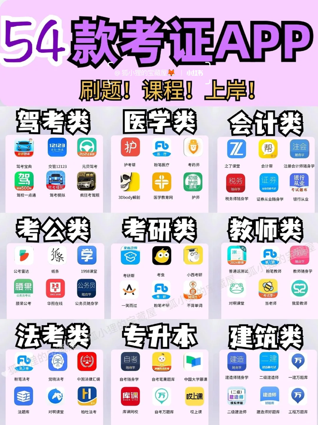 拒绝摆烂丨大学生?打工人考证上岸APP