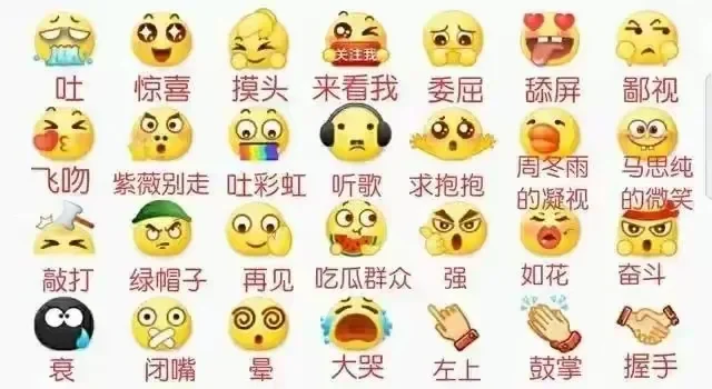 表情包对照含义表