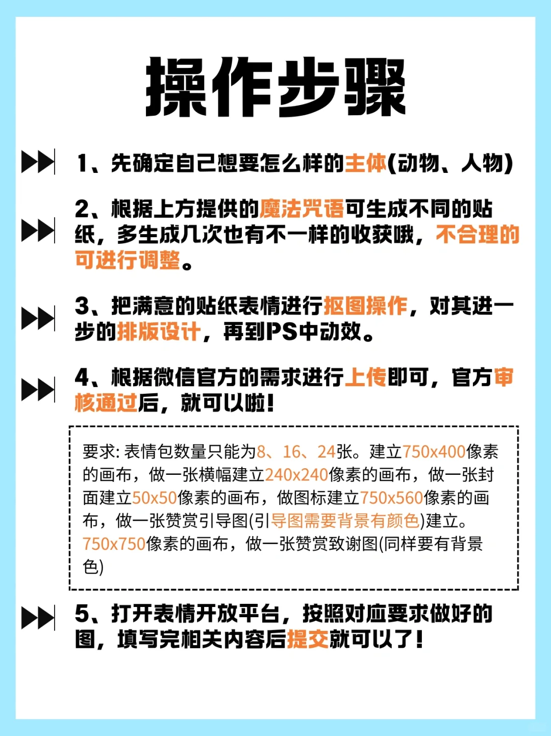 谁懂啊！第一次尝试做表情包，居然.....