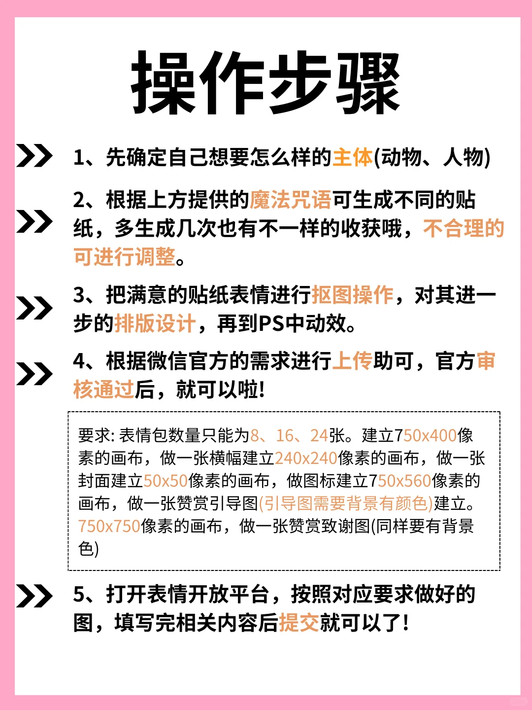 谁懂啊！第一次做表情包，就…