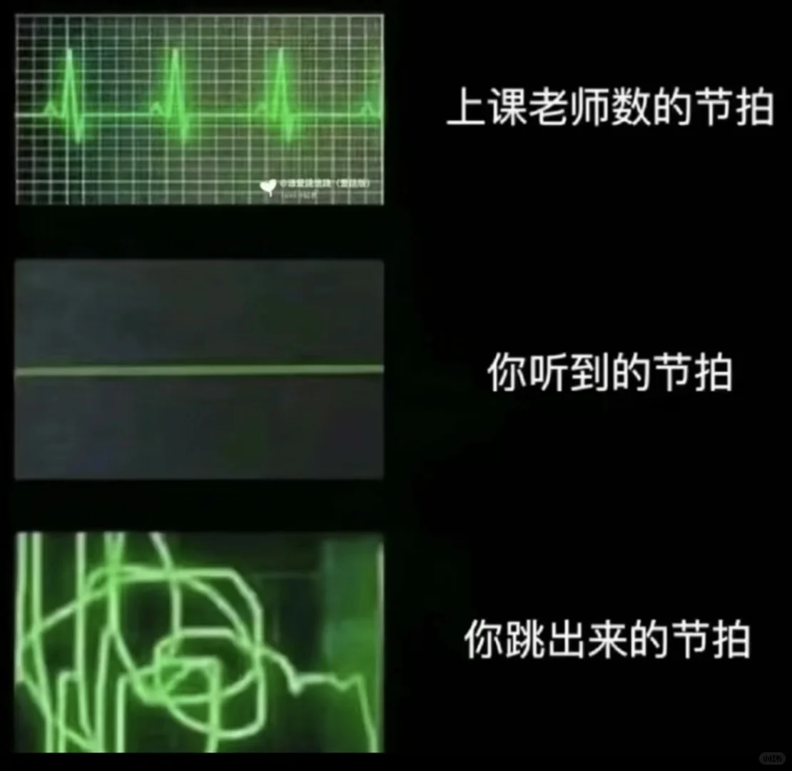 跳舞人自己的表情包