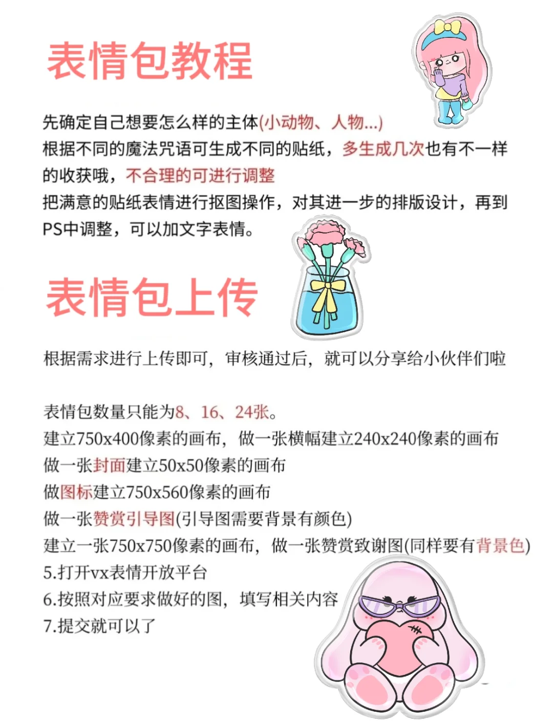 用Ai做表情包2天的?