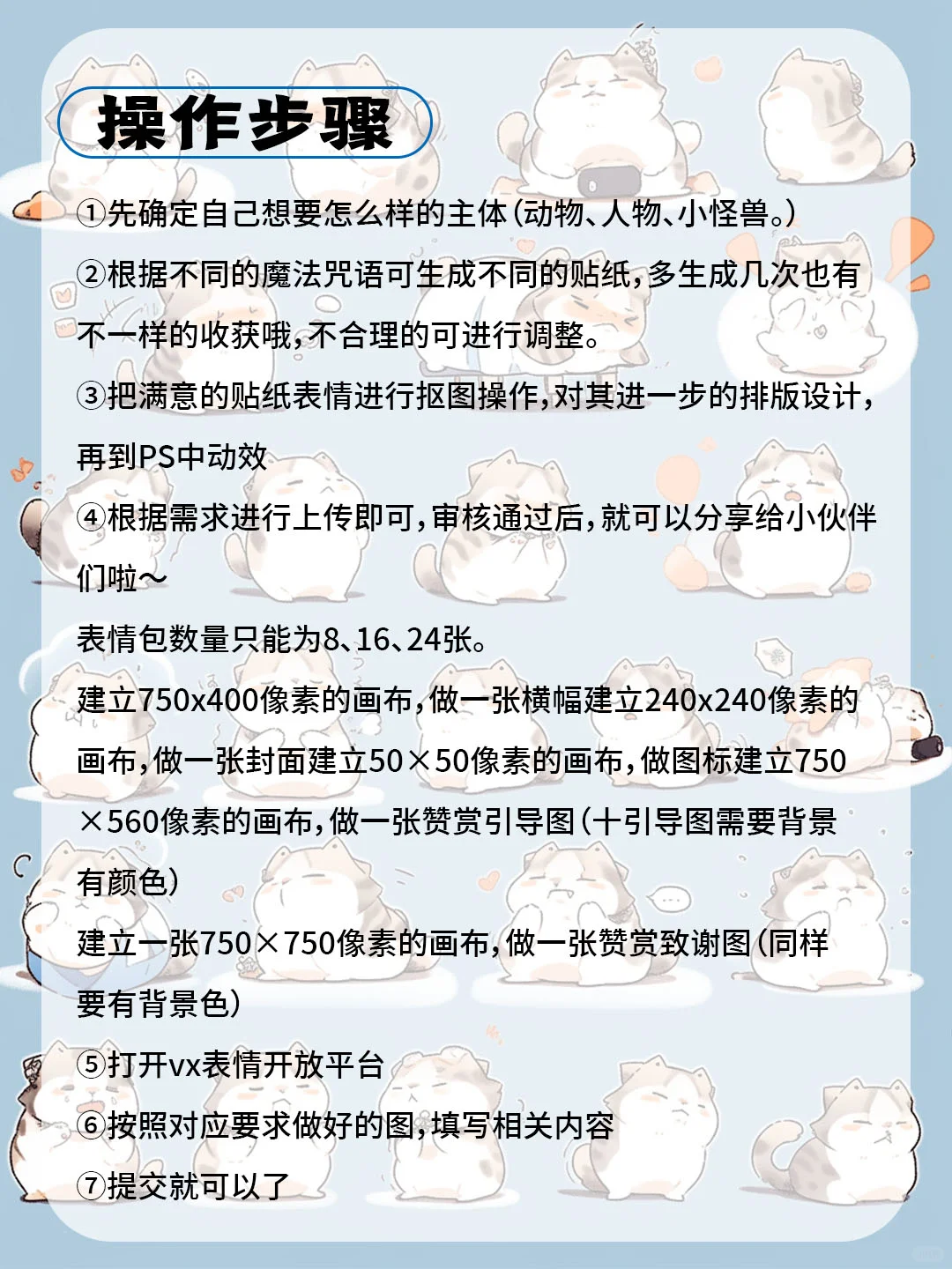 用Ai做表情包1天的?