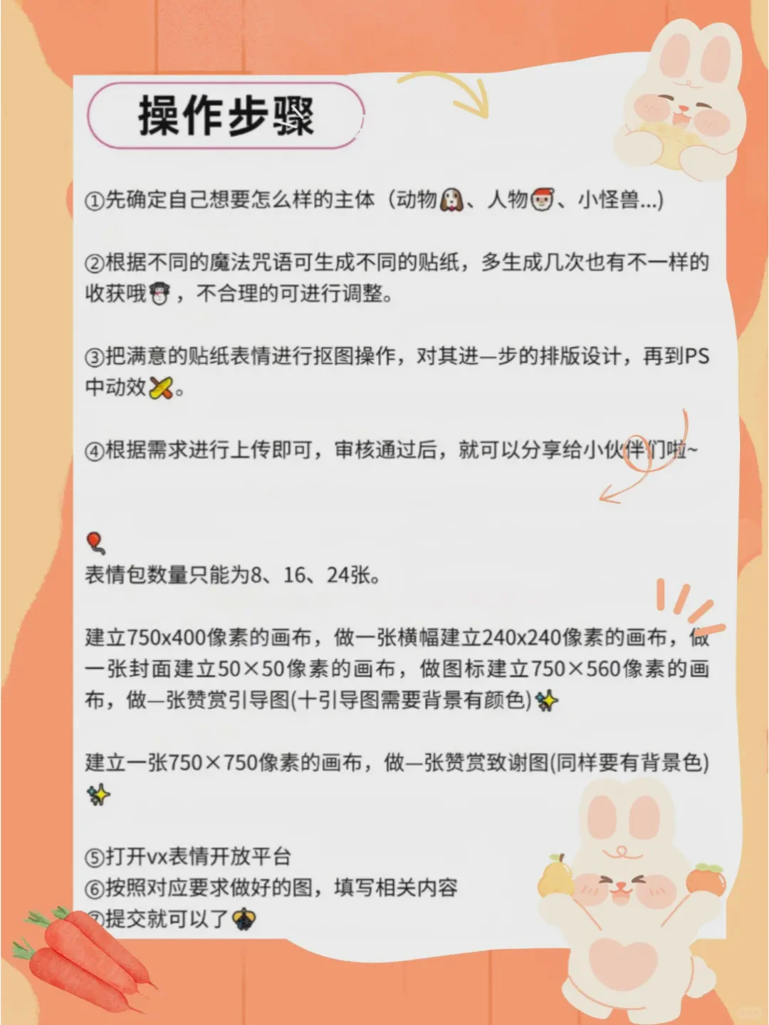 学会制作表情包不到一周，就赚到?了....