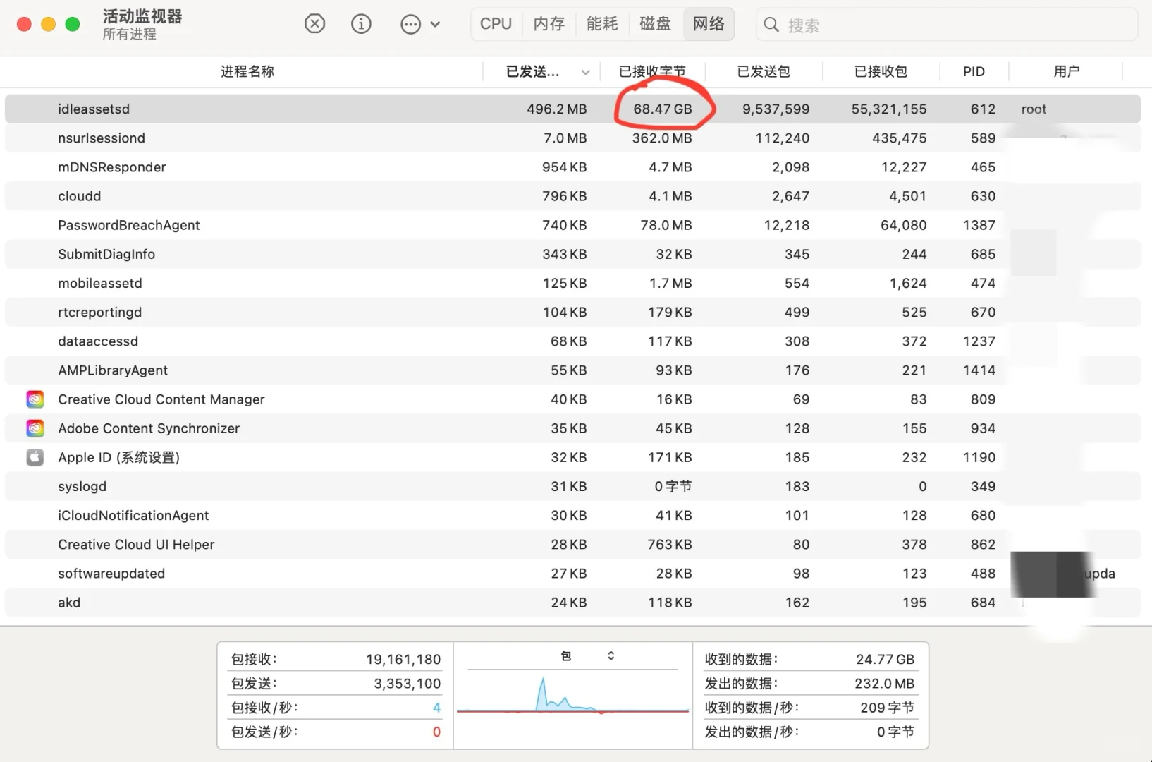 mac新系统：动态壁纸吃流量！?️