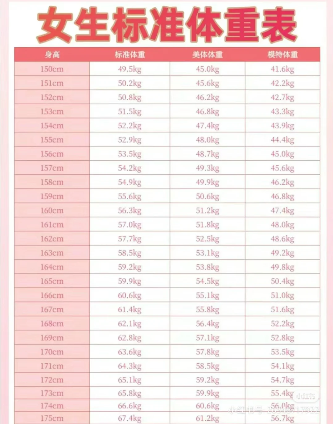 晚宴礼仪模特接待日结1️⃣000➕