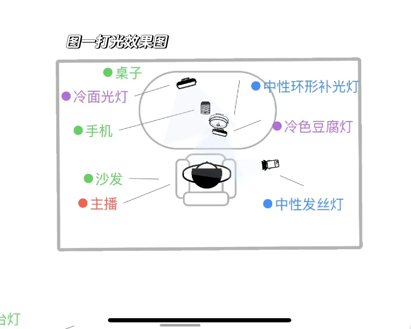 极限二选一，谁才是神豪收割机！