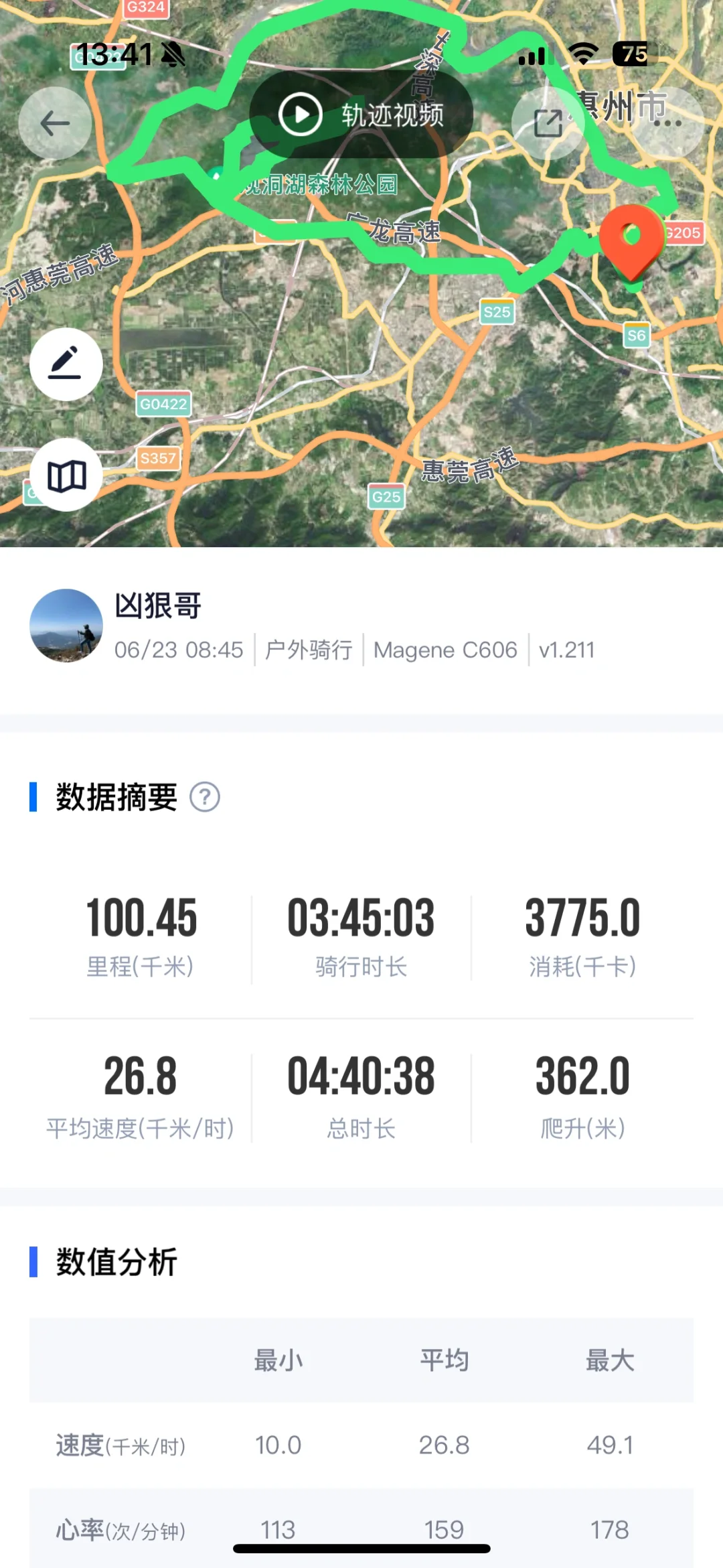 首拉100，炙烤下收获黑丝