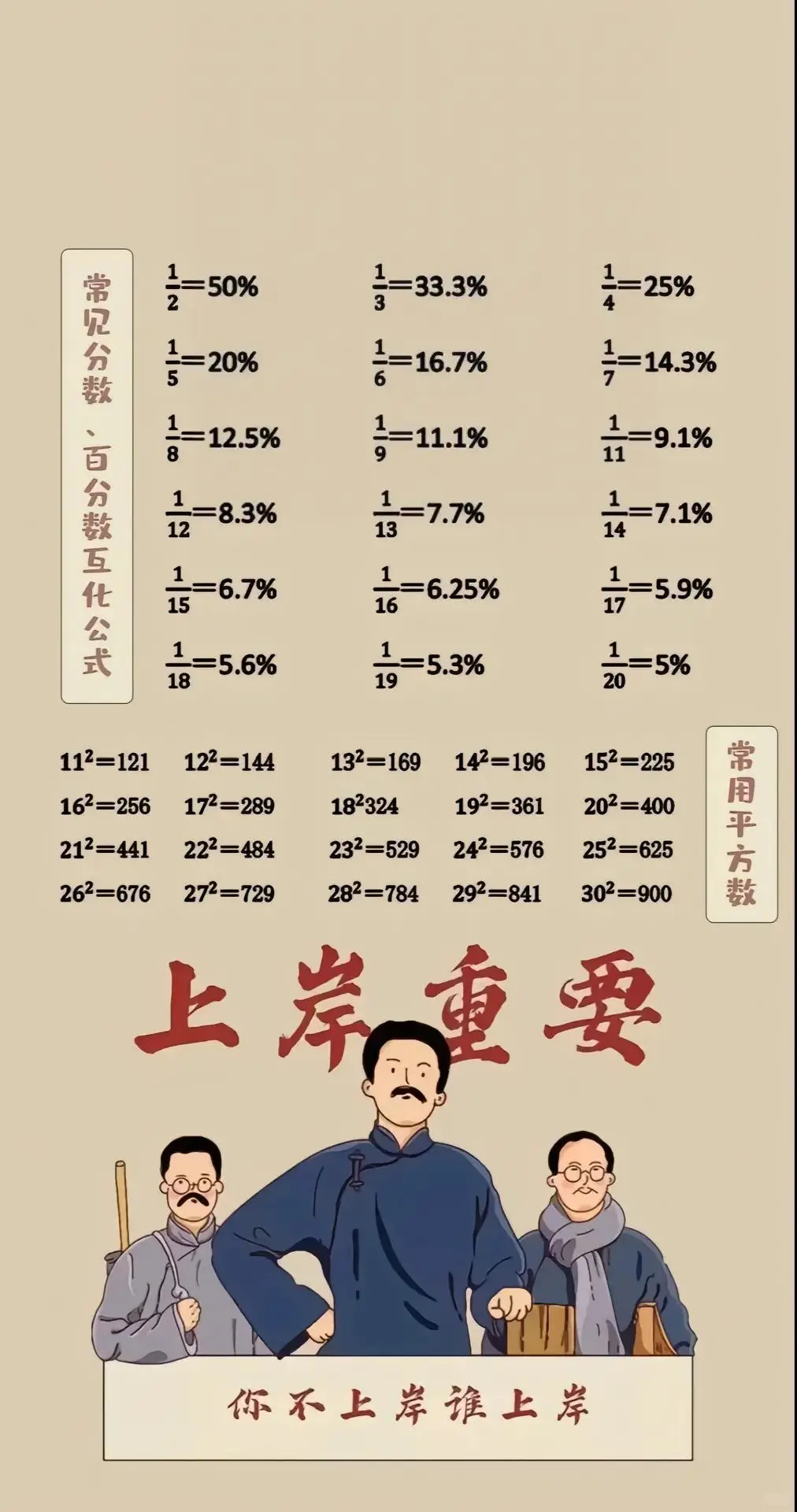 考公人专用壁纸