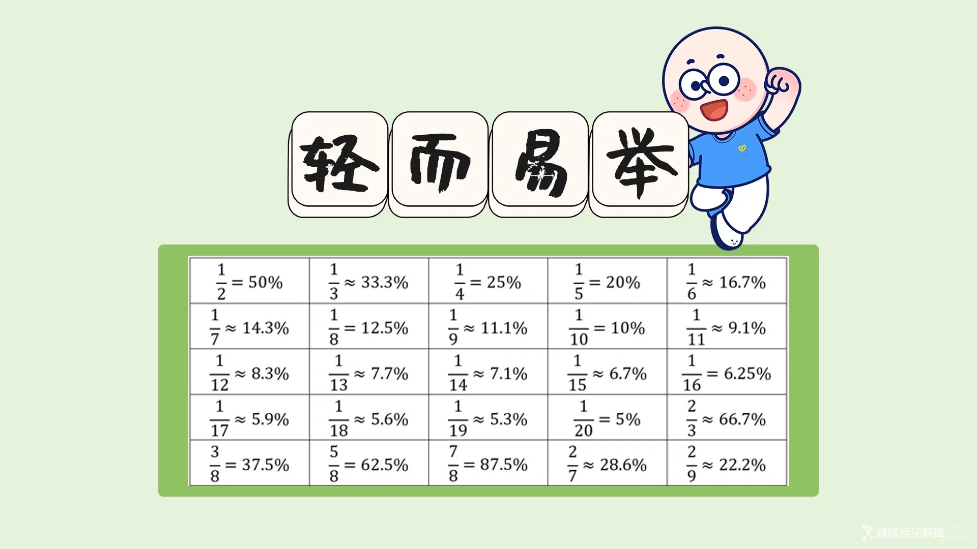 考点系列壁纸‼️手机版和电脑桌面版