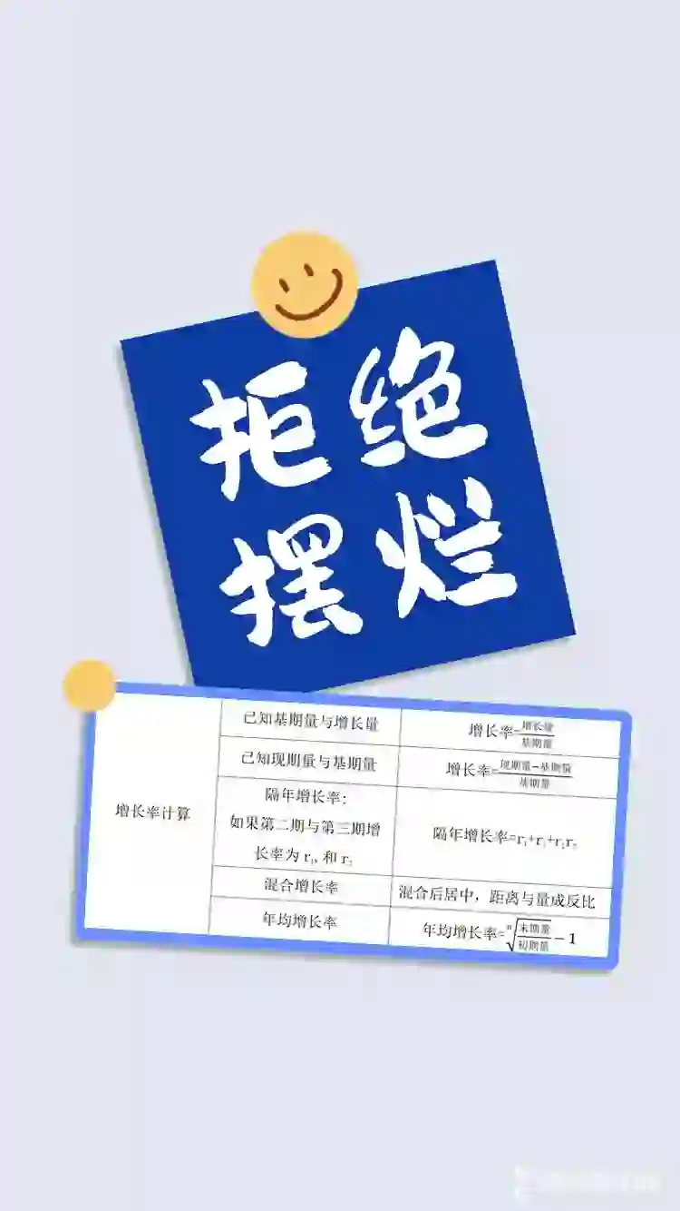 考点系列壁纸‼️手机版和电脑桌面版