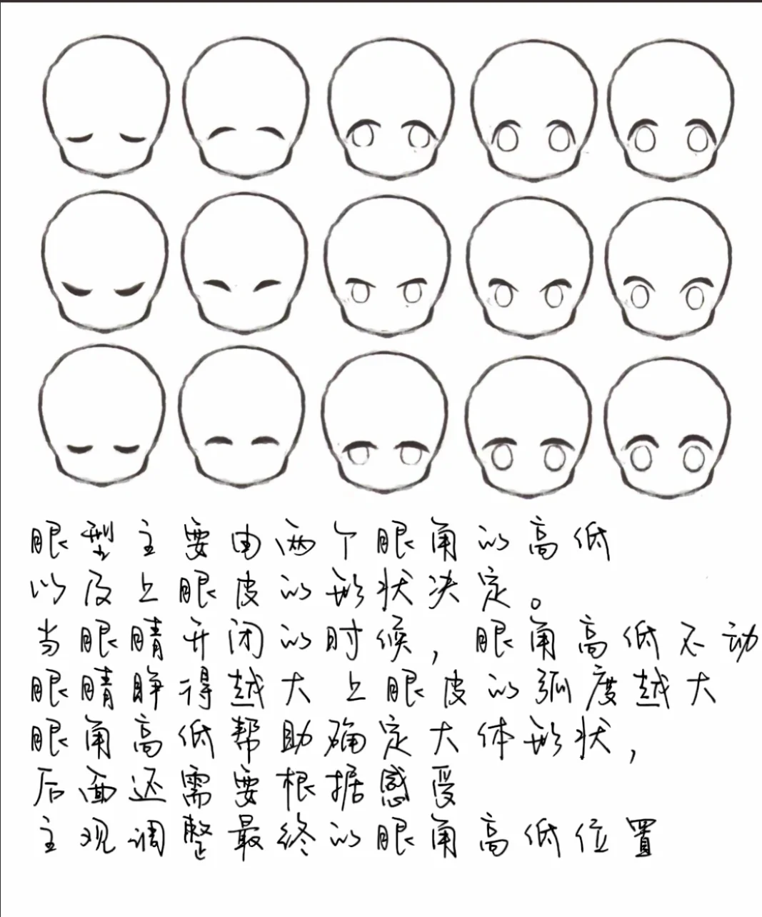 简笔描绘 Q 版人物表情包~来啦来啦！