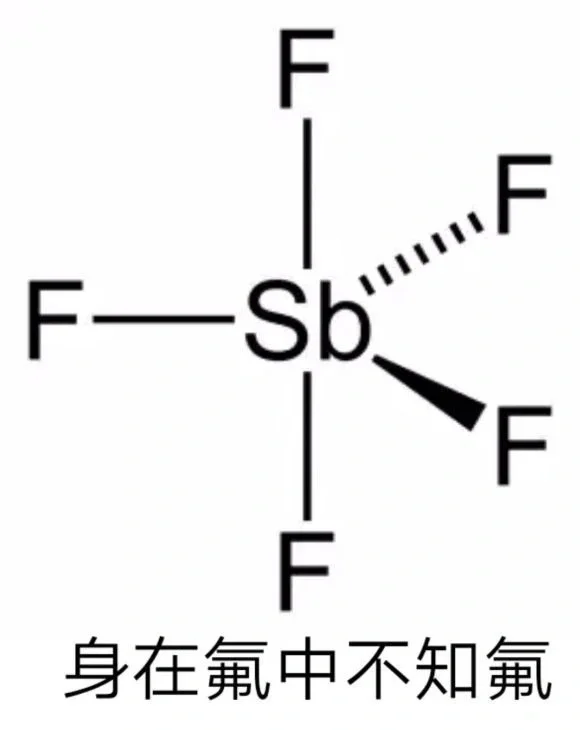 化学表情包第三弹