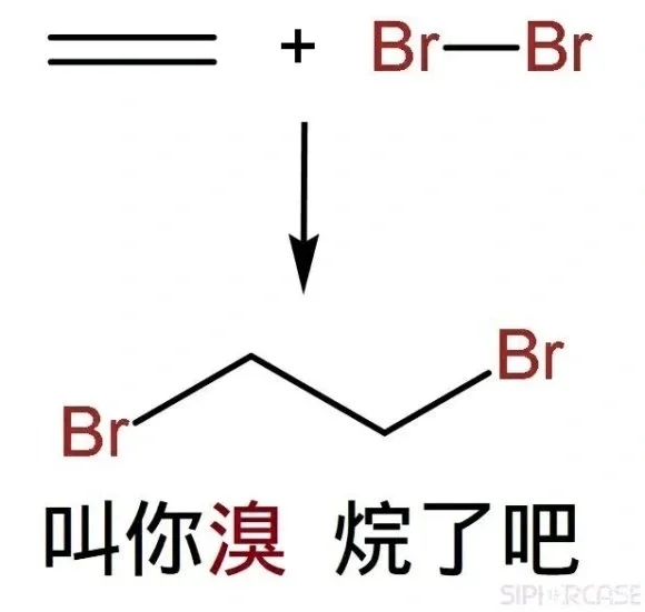 化学表情包第三弹