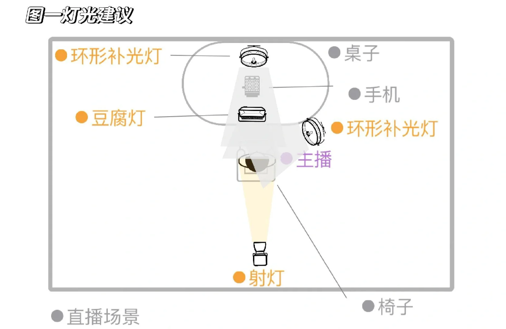 纯欲幼态风-激发大哥的保护欲