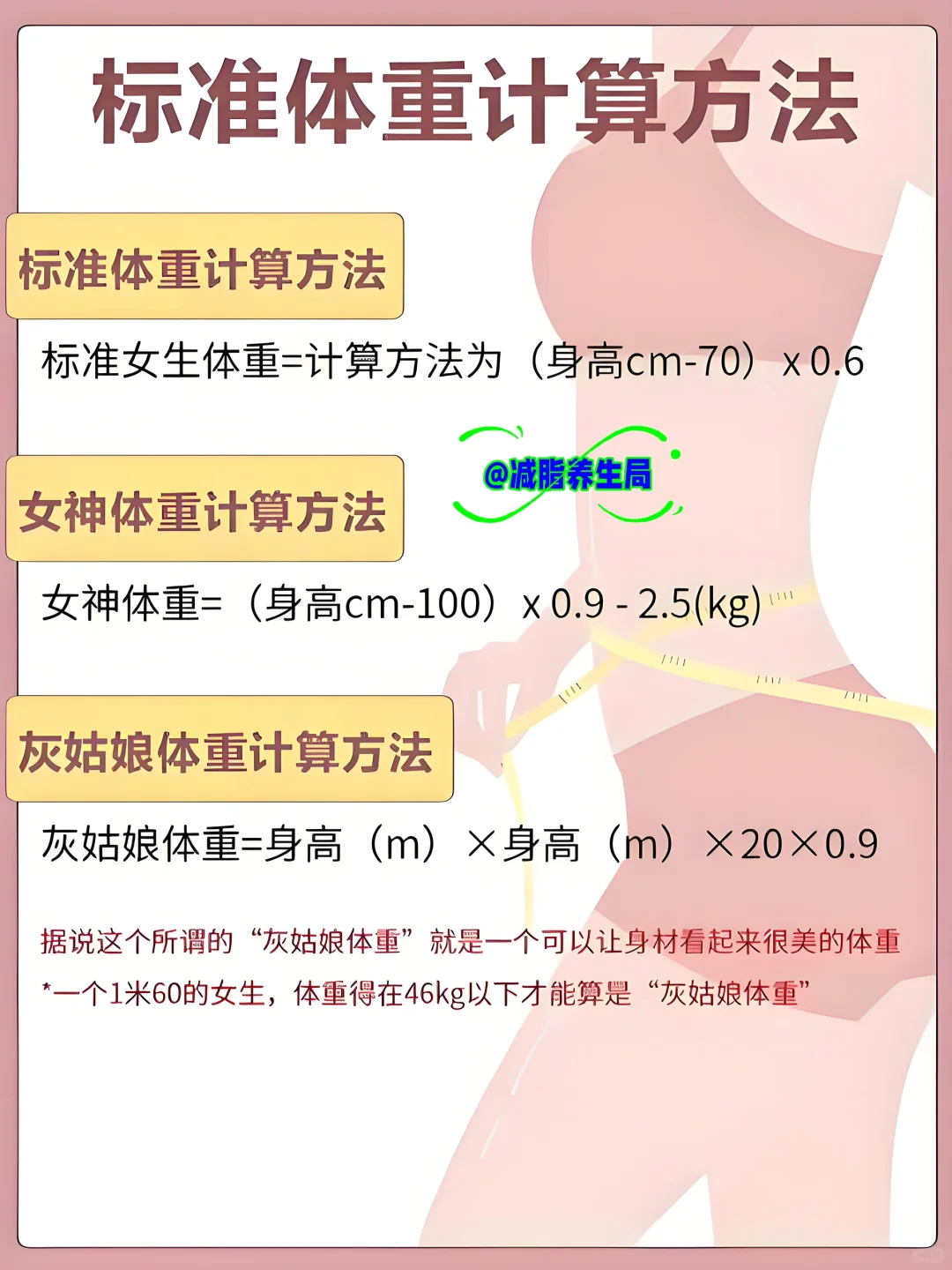 女性标准体重对照及体脂率计算?