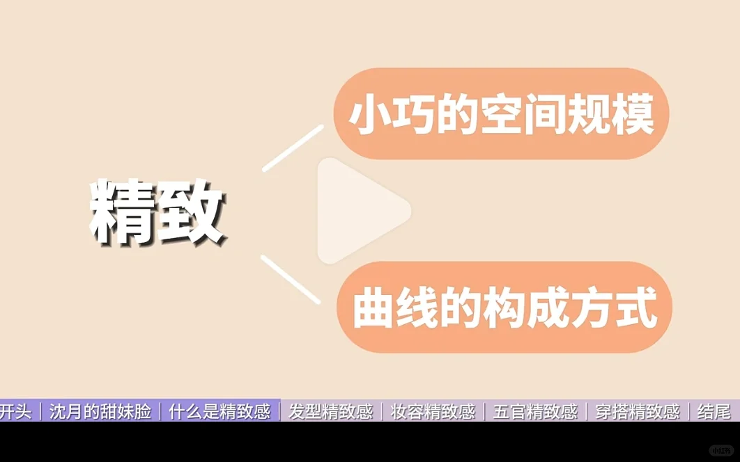 优雅型人‖曲线型人发型变美指南