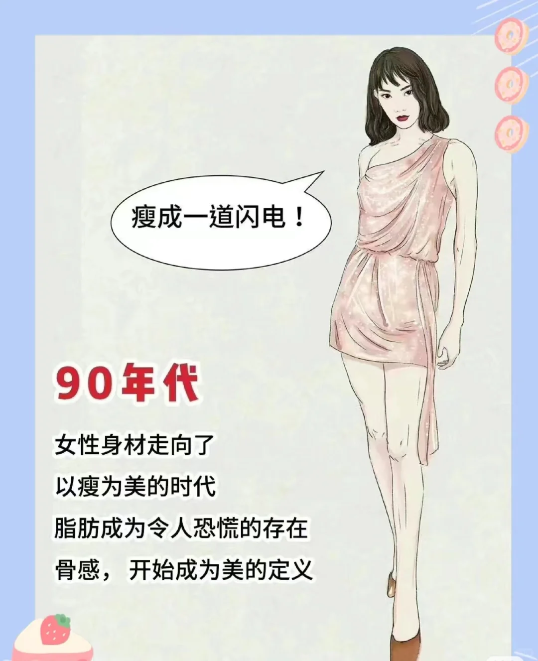 中国女性身材曲线的审美变化???