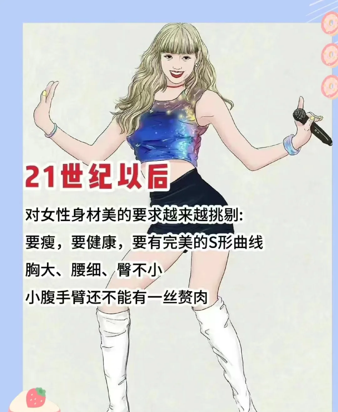 中国女性身材曲线的审美变化???