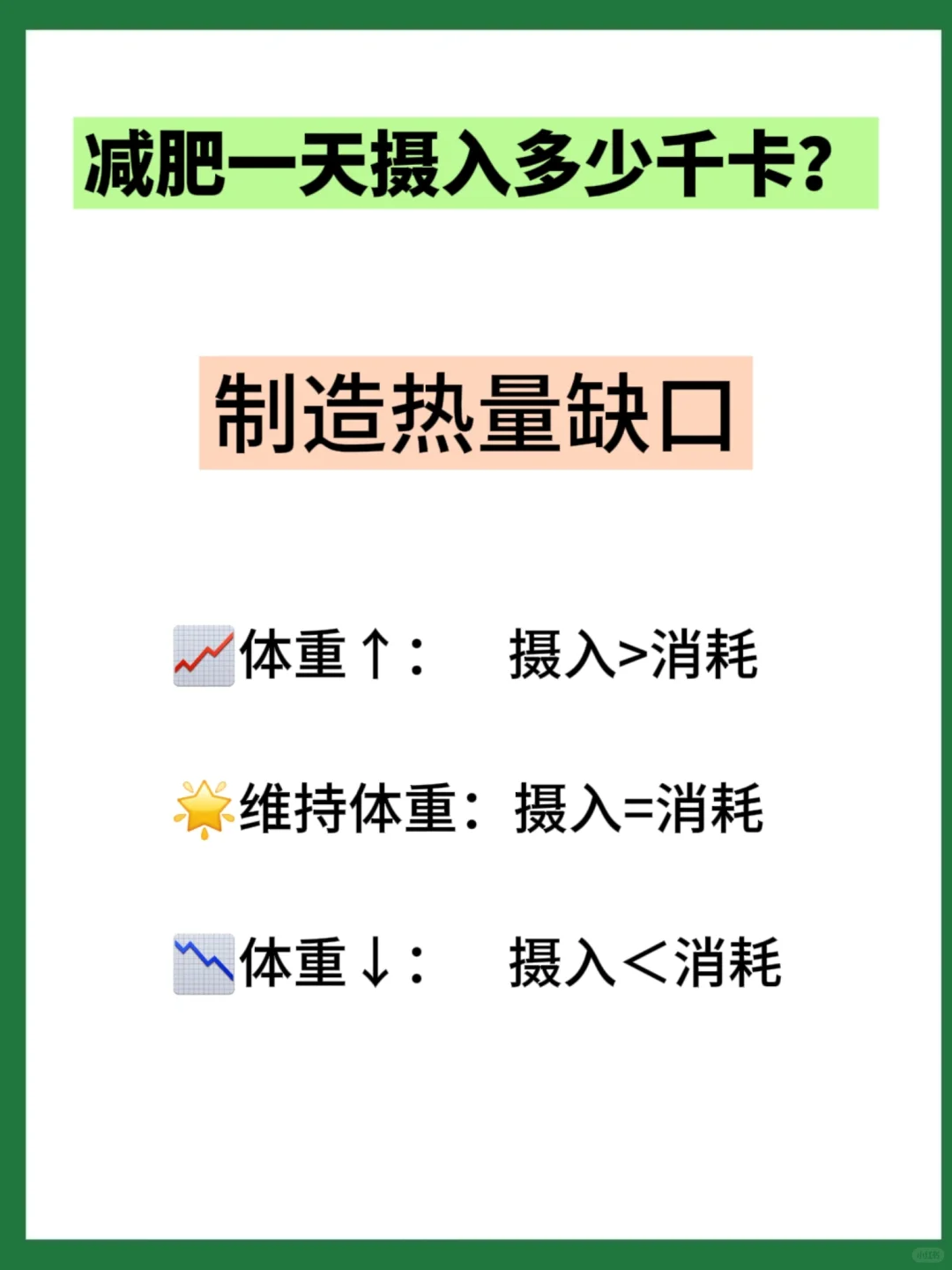 减肥一天摄入多少大卡？减脂食谱一日三餐