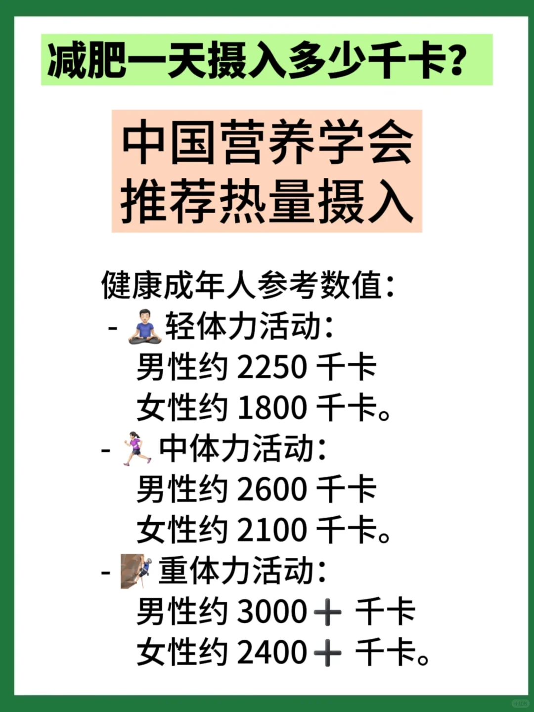 减肥一天摄入多少大卡？减脂食谱一日三餐