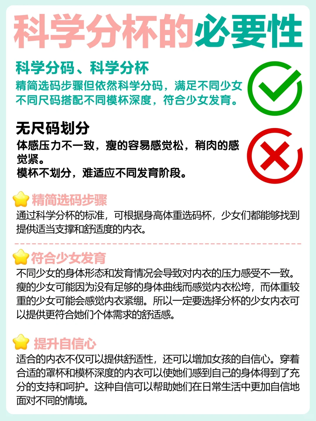 一篇说透少女胸部发育那些事❗️左滑➡️进来学