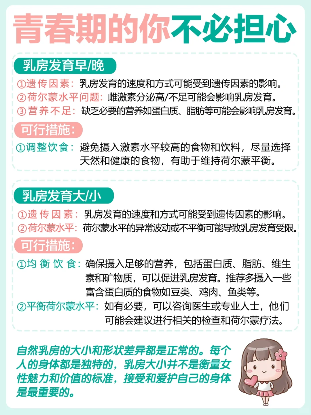 一篇说透少女胸部发育那些事❗️左滑➡️进来学