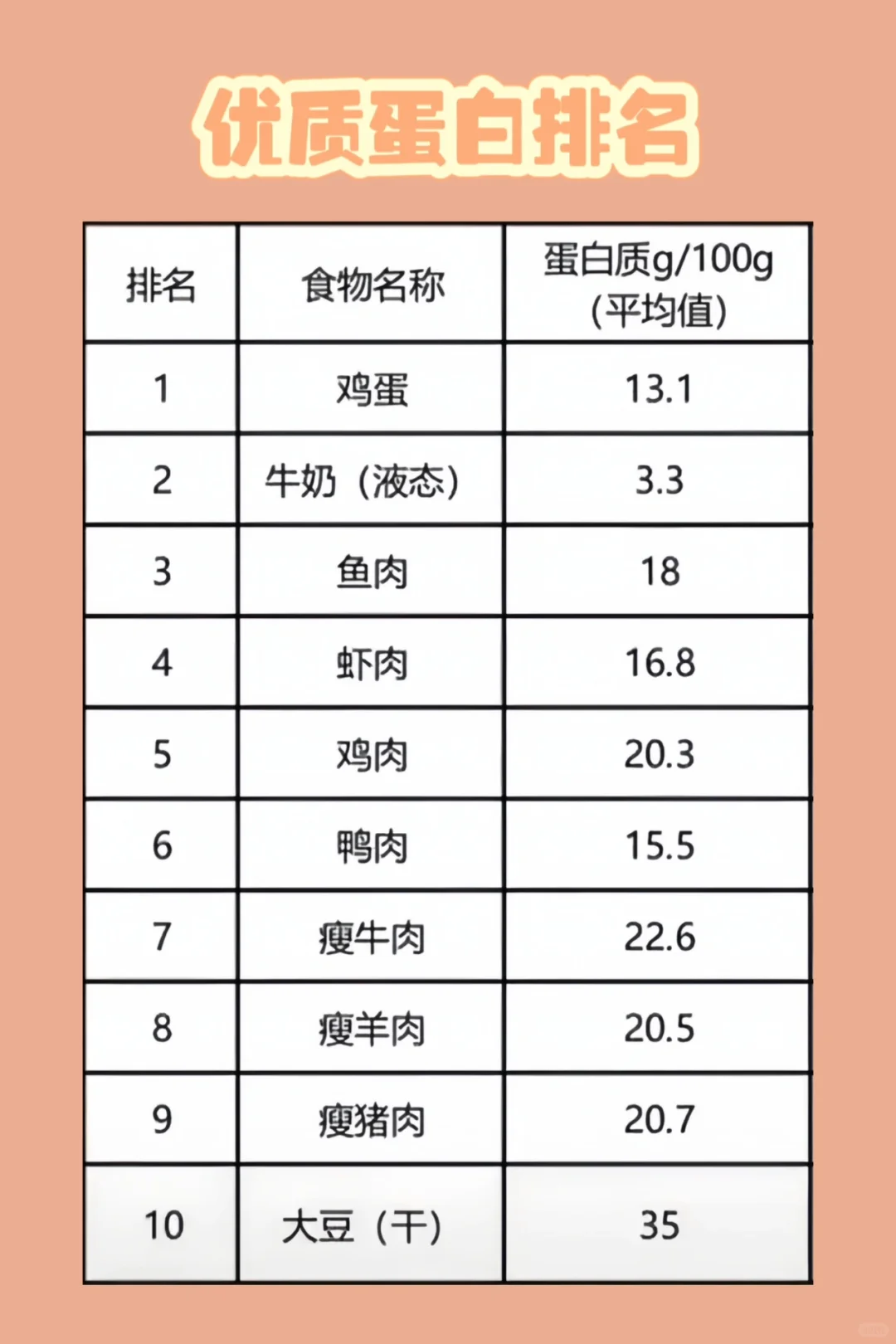 逆袭这题我会！改善脸凹很贵，贵在坚持！