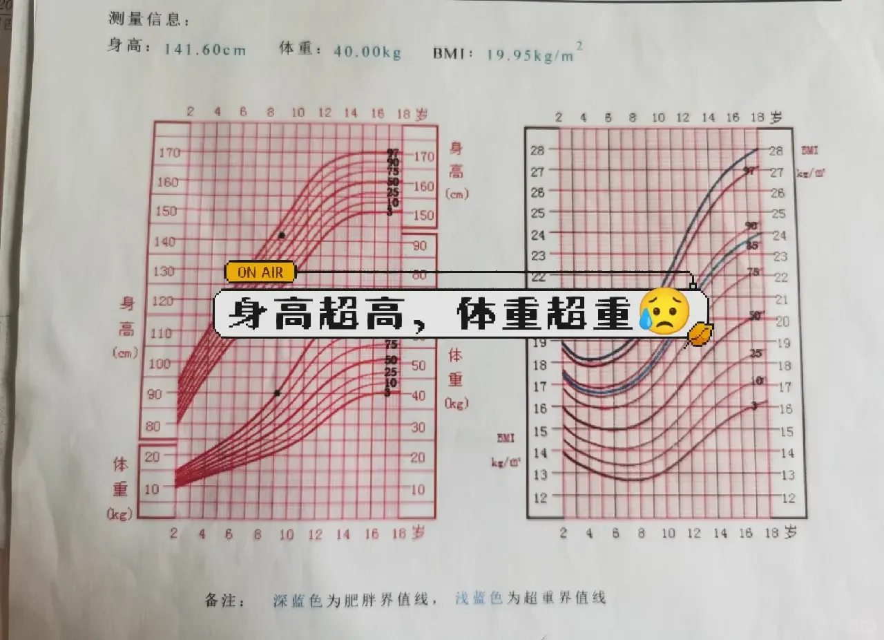 9岁女孩发育了，担心性早熟怎么办