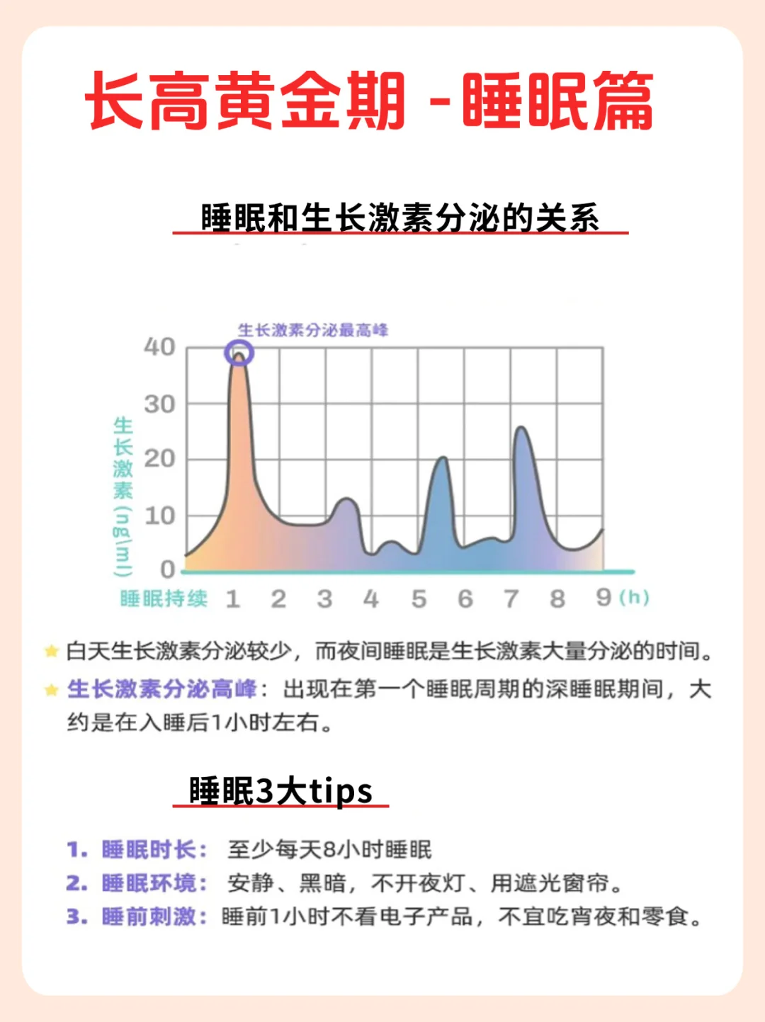 ???青春期男孩女孩发育顺序，别搞反了‼