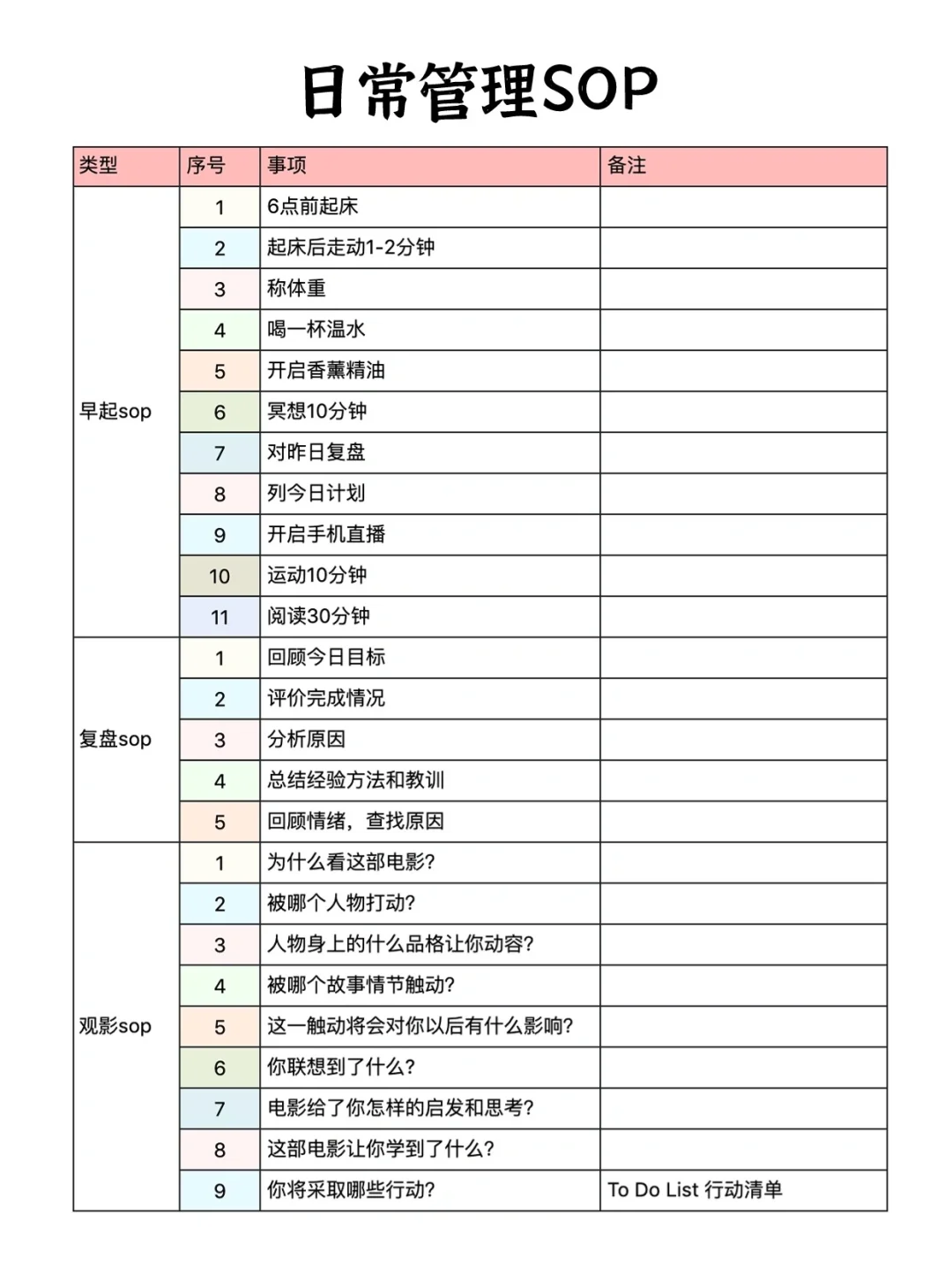 背书人狂喜❗️轻松拿下背书全靠ta✅